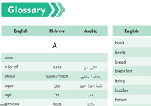 Glossary