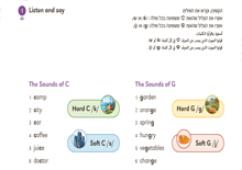 CB Page 14 Task 1